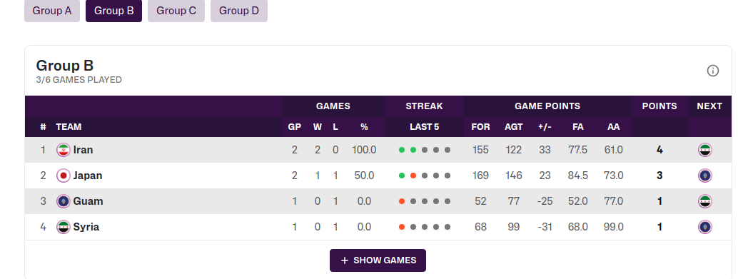 img, 关岛第三, src