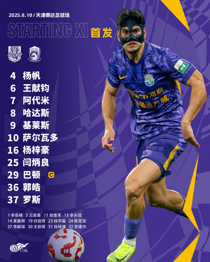 萨尔瓦多继, alt, tenan