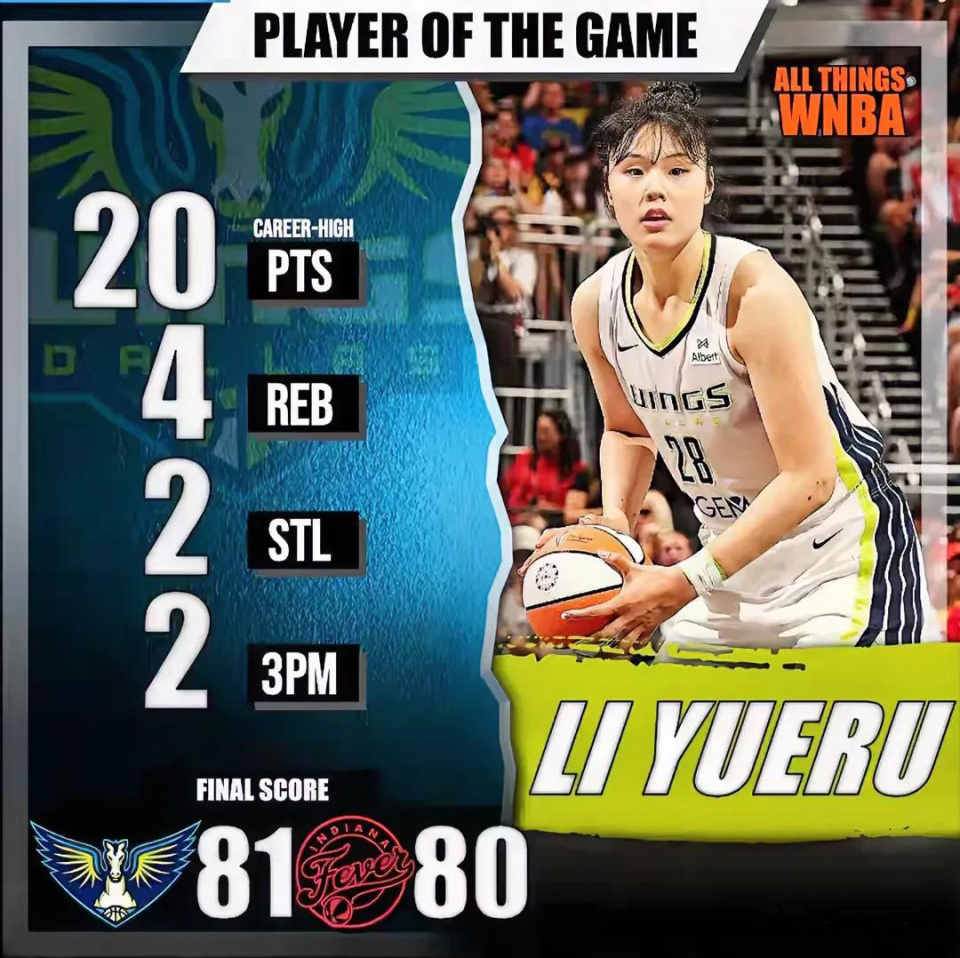 OvBjC, 调整战术部 OvBjC, 调整战术部