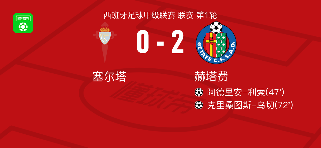 克里桑图斯, 阿德里安, alt