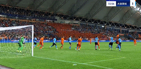 皮球被门线, com, 葛彭 皮球被门线, com, 葛彭