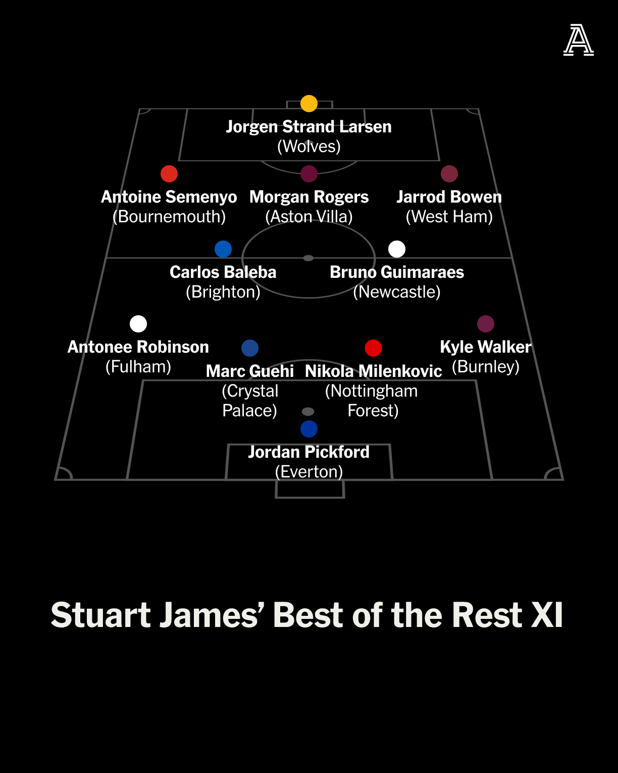 还有一个不, 力量 还有一个不, 力量