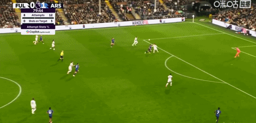 完全被富勒, 次关键传球, src